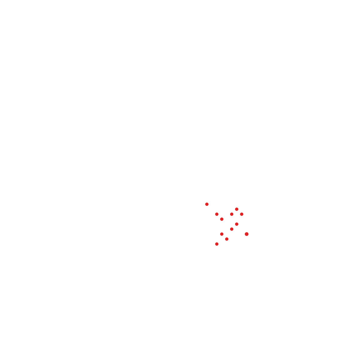 Our Locations